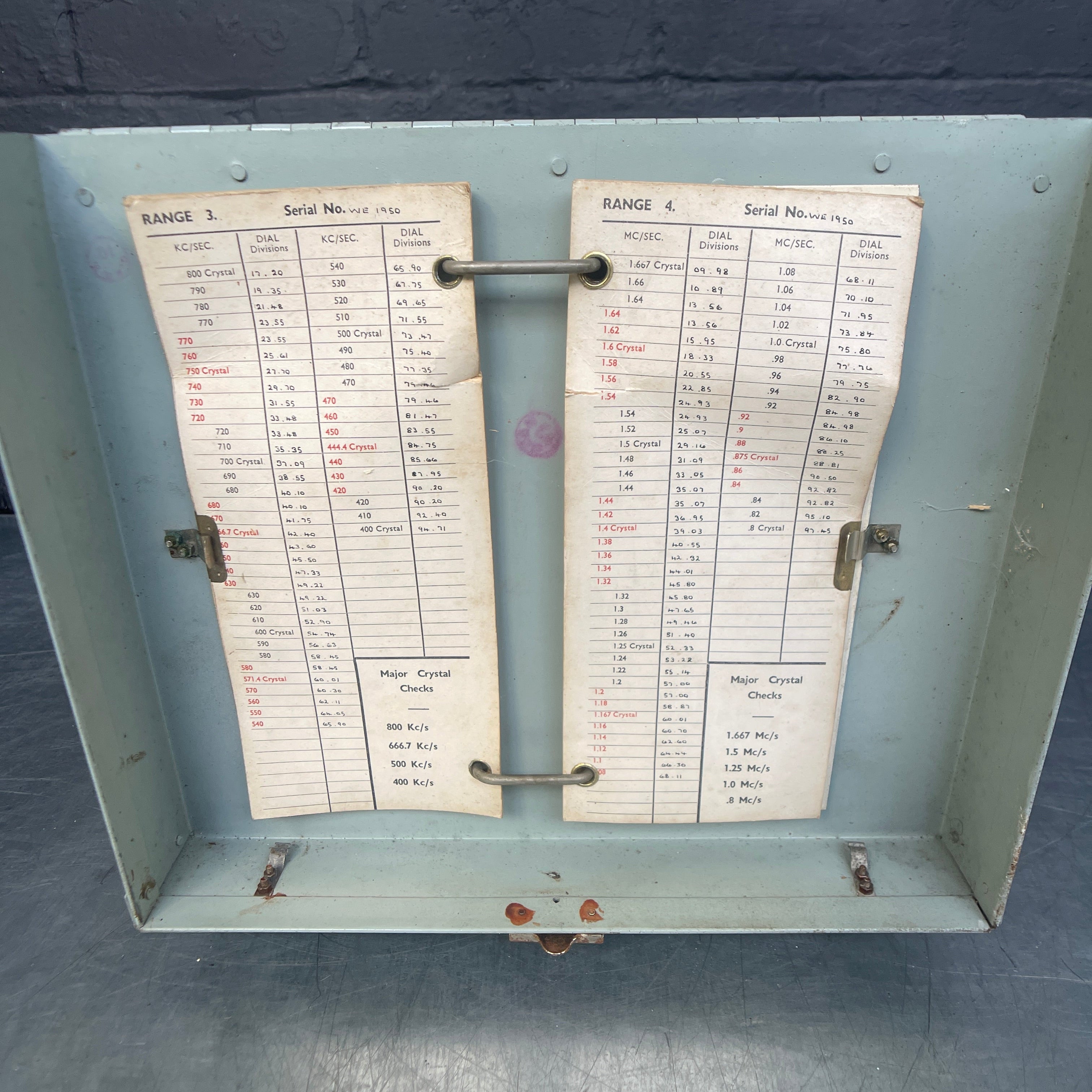air ministry wavemeter wave meter electrical military Industrial powerhouse props prop rental hire vintage movie film set dec 2